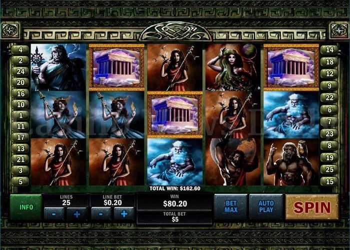 Battle of the Gods Online Slot playtech