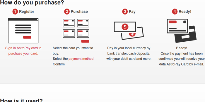 Screenshot of AstroPay Card Purchase a Card Page